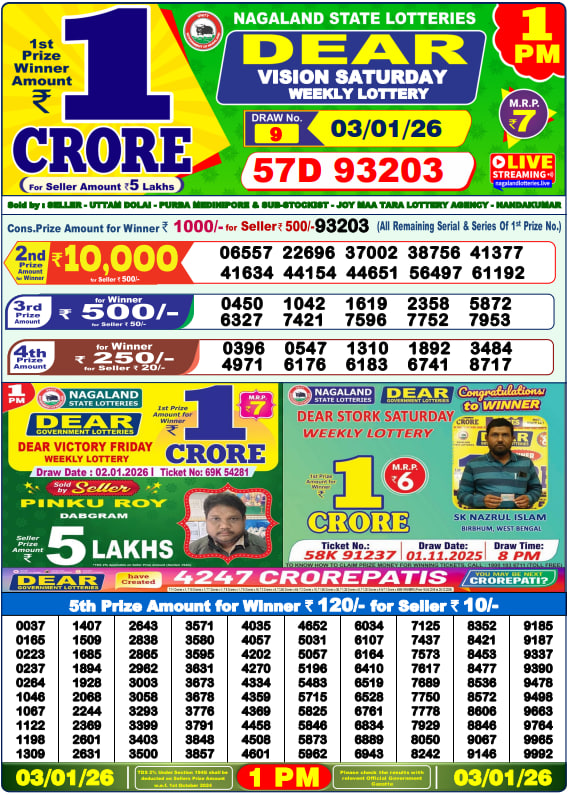 Dhankesari Lottery Sambad Result 1 PM