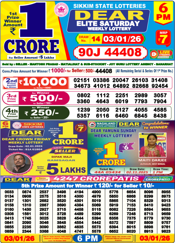 Dhankesari Lottery Sambad Result 6 PM