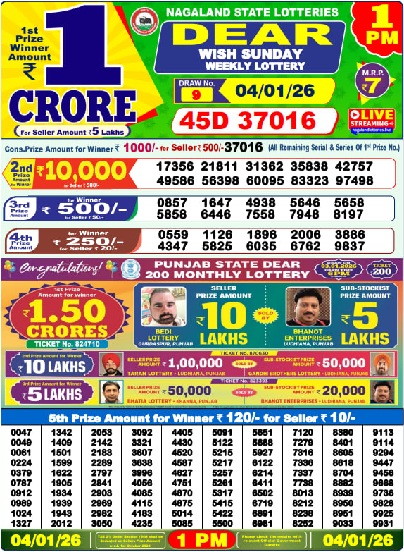 Dhankesari Lottery Sambad Result 1 PM