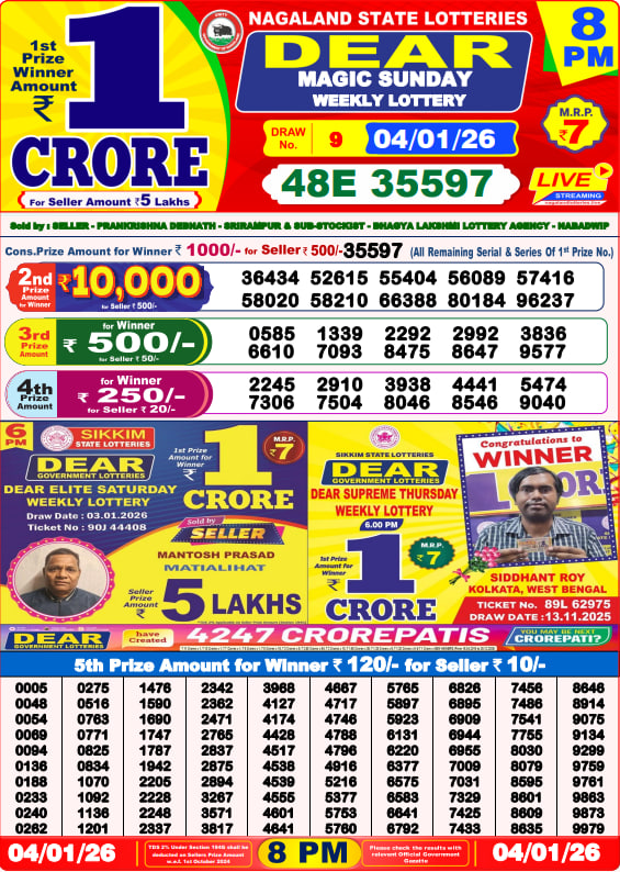 Dhankesari Lottery Sambad Result 8 PM