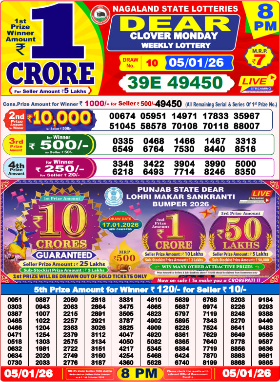 Dhankesari Lottery Sambad Result 8 PM